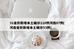 31省份新增本土确诊110例河南87例(河南省份新增本土确诊53例)