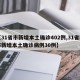 【31省市新增本土确诊402例,31省区市新增本土确诊病例30例】